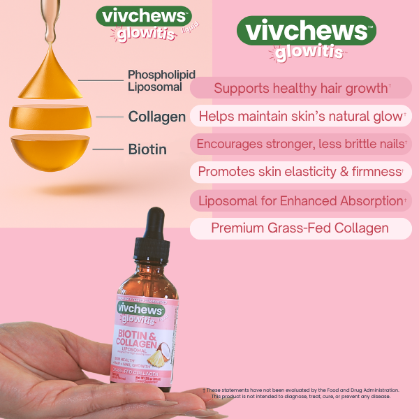 biotin + collagen liposomal liquid drops - glowitis™