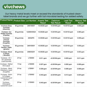 methyl b12 - energy support liquid drops