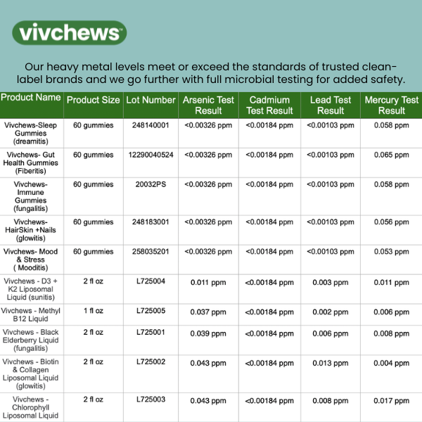 methyl b12 - energy support liquid drops