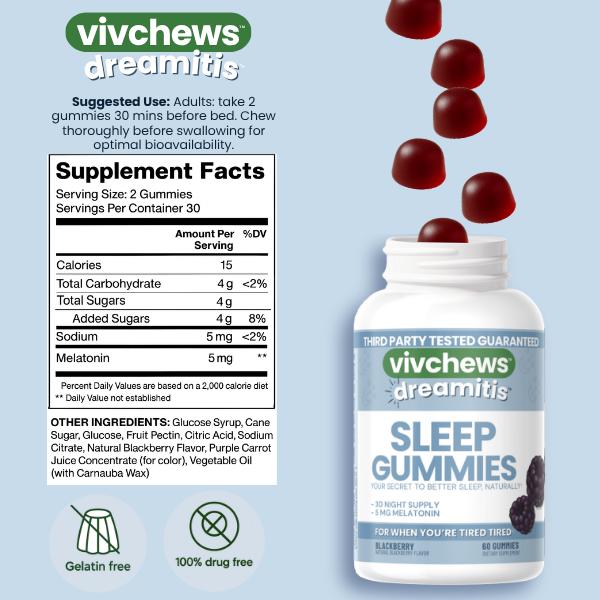 sleep support gummies - dreamitis™