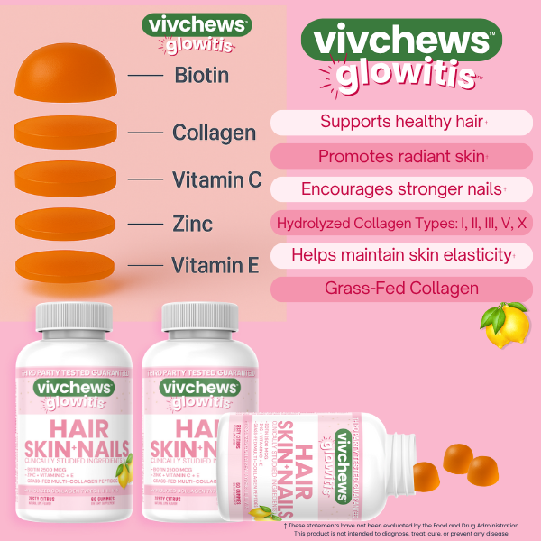 hair, skin & nails support gummies - glowitis™