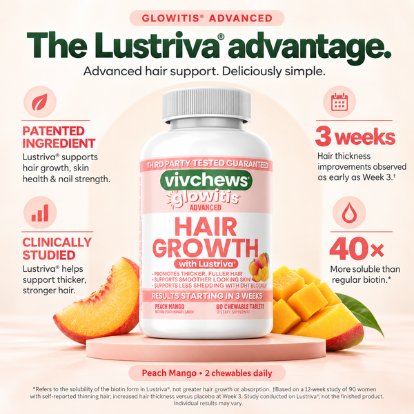 A bottle of Vivchews Glowitis Advanced Hair Growth with Lustriva chewable tablets on a peach-colored promotional background with text callouts about hair growth benefits.