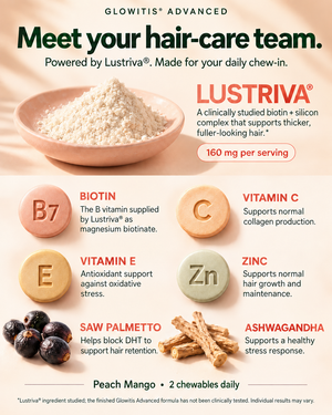 An informational product graphic for Lustriva chewables from Glowitis Advanced. The design features a peach background, a bowl of white powder, and illustrations of six round tablets representing key ingredients: Biotin, Vitamin C, Vitamin E, Zinc, Saw Palmetto, and Ashwagandha.
