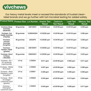 vitamin D3 + K2  liposomal liquid drops sunitis™