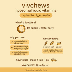 vitamin D3 + K2 liposomal liquid drops sunitis™