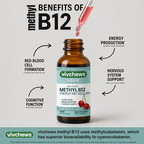 Methyl B12 - Energy Support Liquid Drops | Vivchews Methyl B12 - Energy Support Liquid Drops | Vivchews