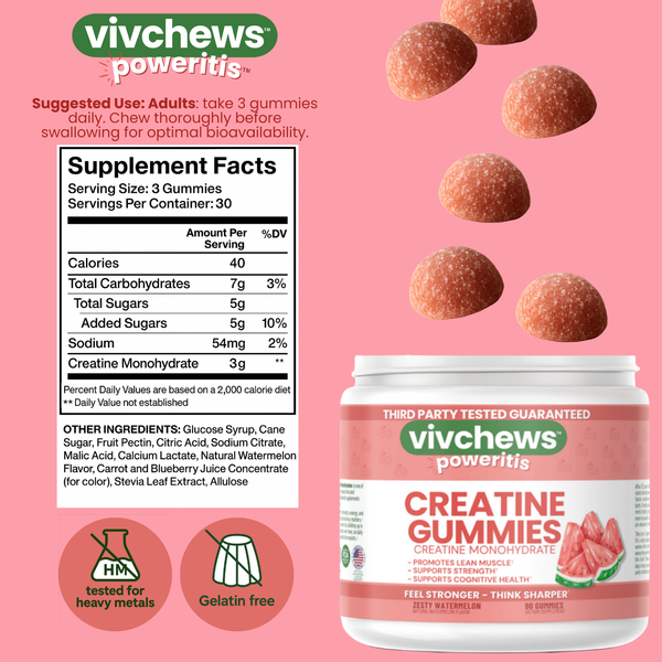creatine monohydrate gummies - poweritis™