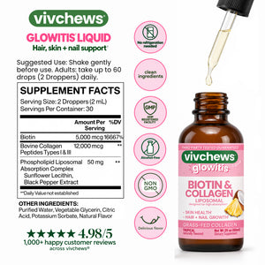 biotin + collagen liposomal liquid drops - glowitis®