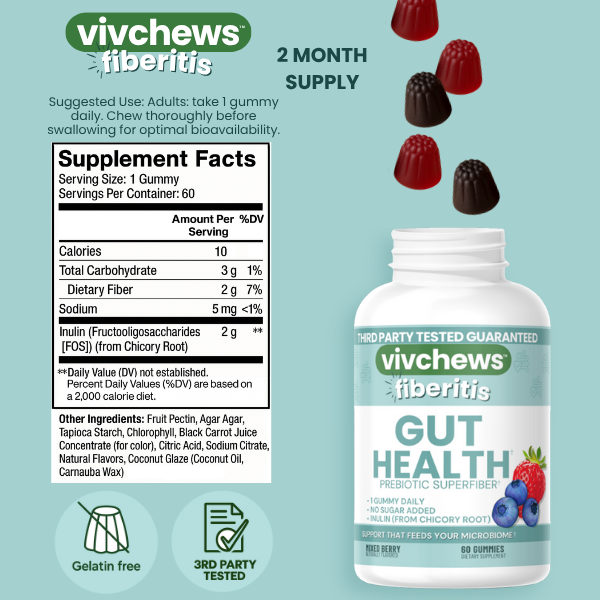 daily fiber support gummies - fiberitis™