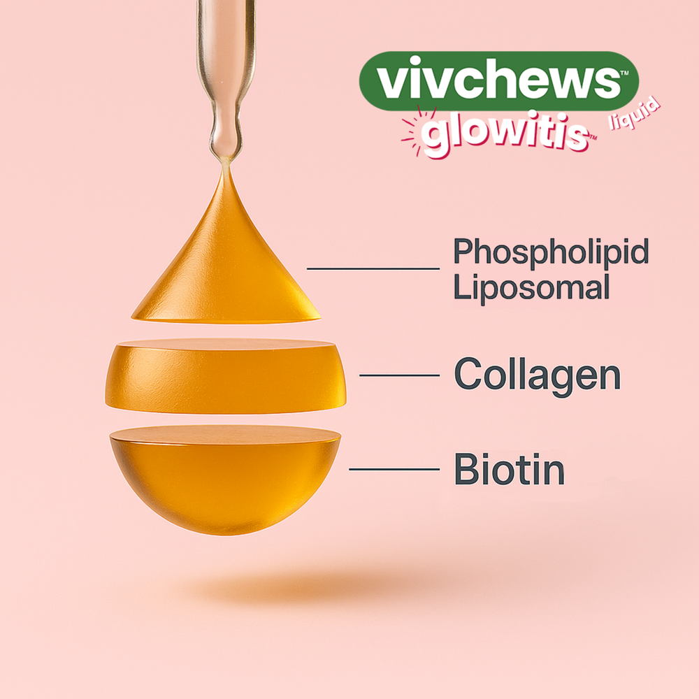 hair, skin & nails liposomal liquid drops - glowitis™