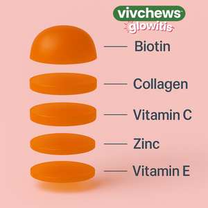 hair, skin & nails support gummies - glowitis™