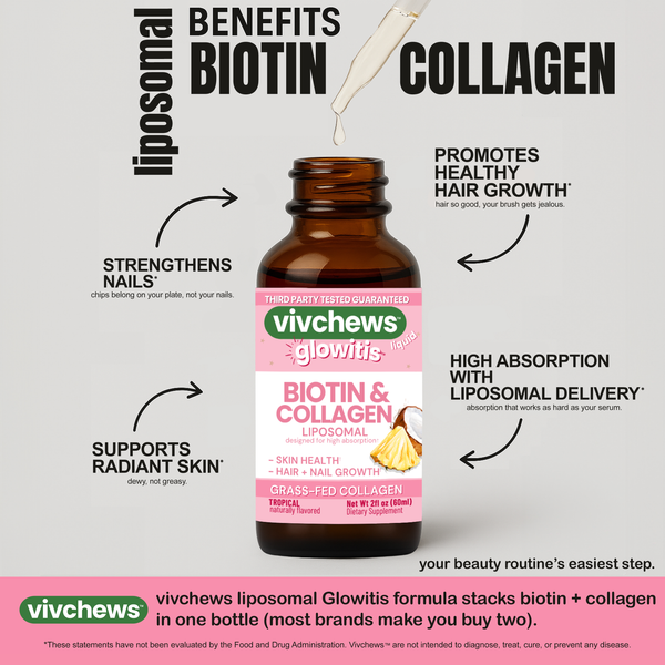 hair, skin & nails liposomal liquid drops - glowitis™