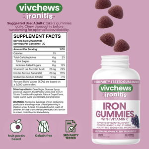 iron + vitamin c gummies - ironitis™
