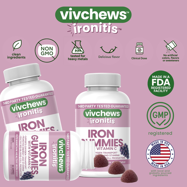 iron + vitamin c gummies - ironitis™