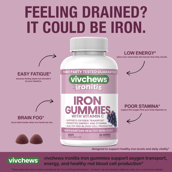 iron + vitamin c gummies - ironitis™