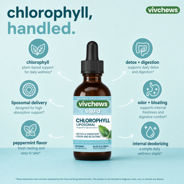 A bottle of vivchews liquid Chlorophyll Liposomal pet supplement centered on a light blue background with feature icons and text around it.